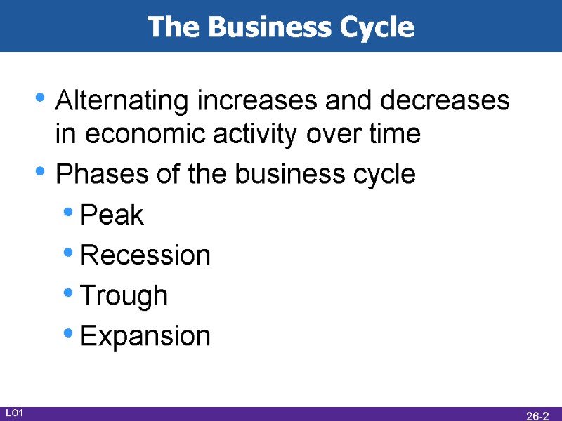 The Business Cycle Alternating increases and decreases in economic activity over time Phases of